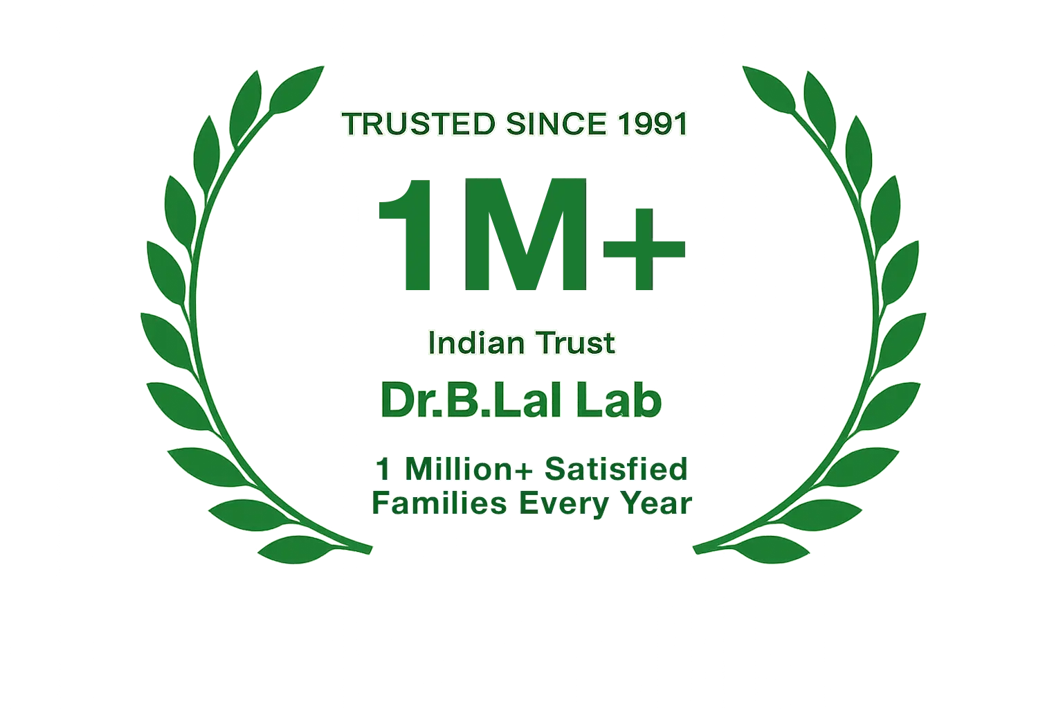 Trusted since 1993 – 1Cr+ Indian Trust